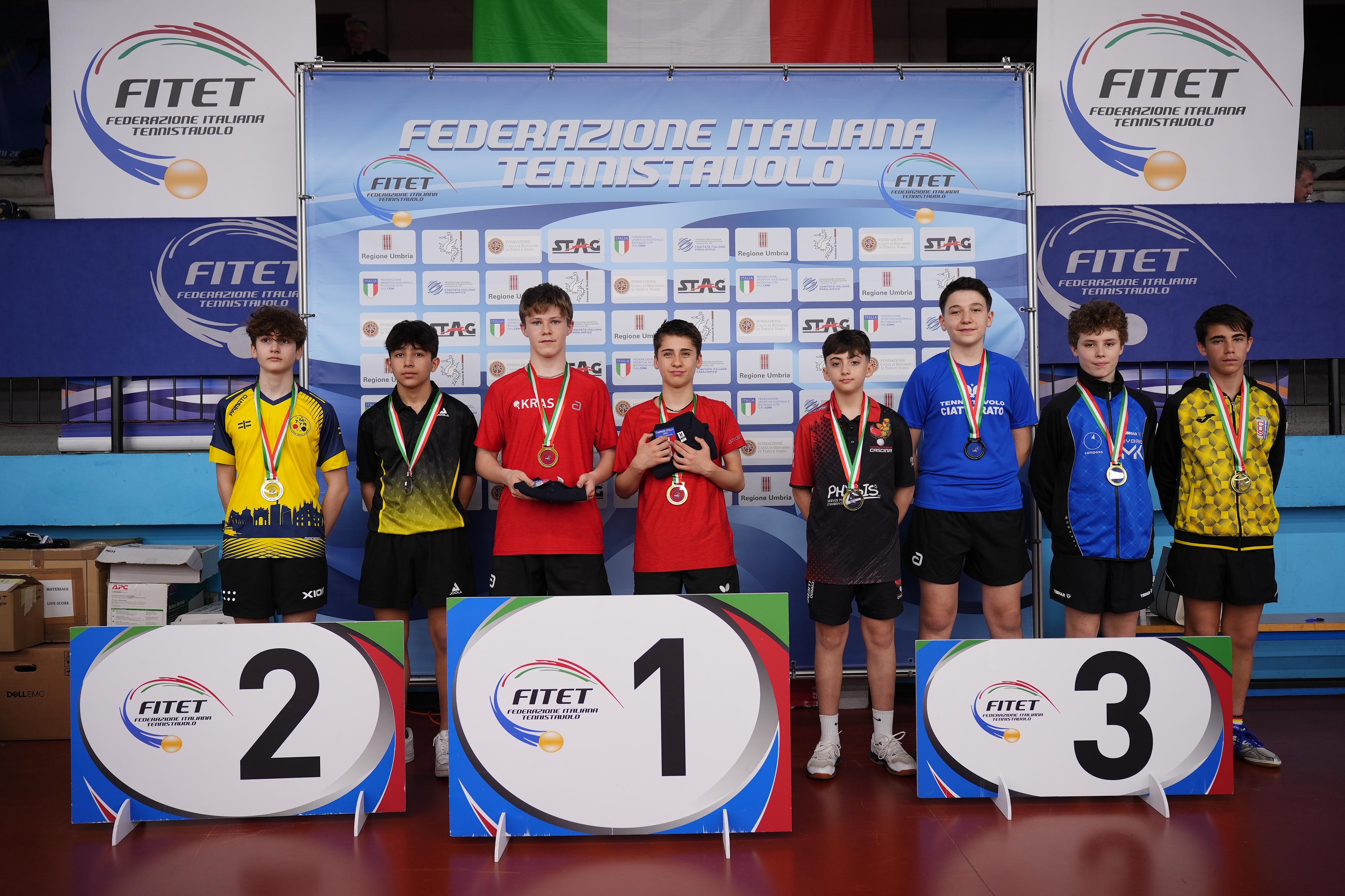 Campionati Italiani Giovanili U17 U15 U13 e U11 2024 podio del doppio maschile Under 15