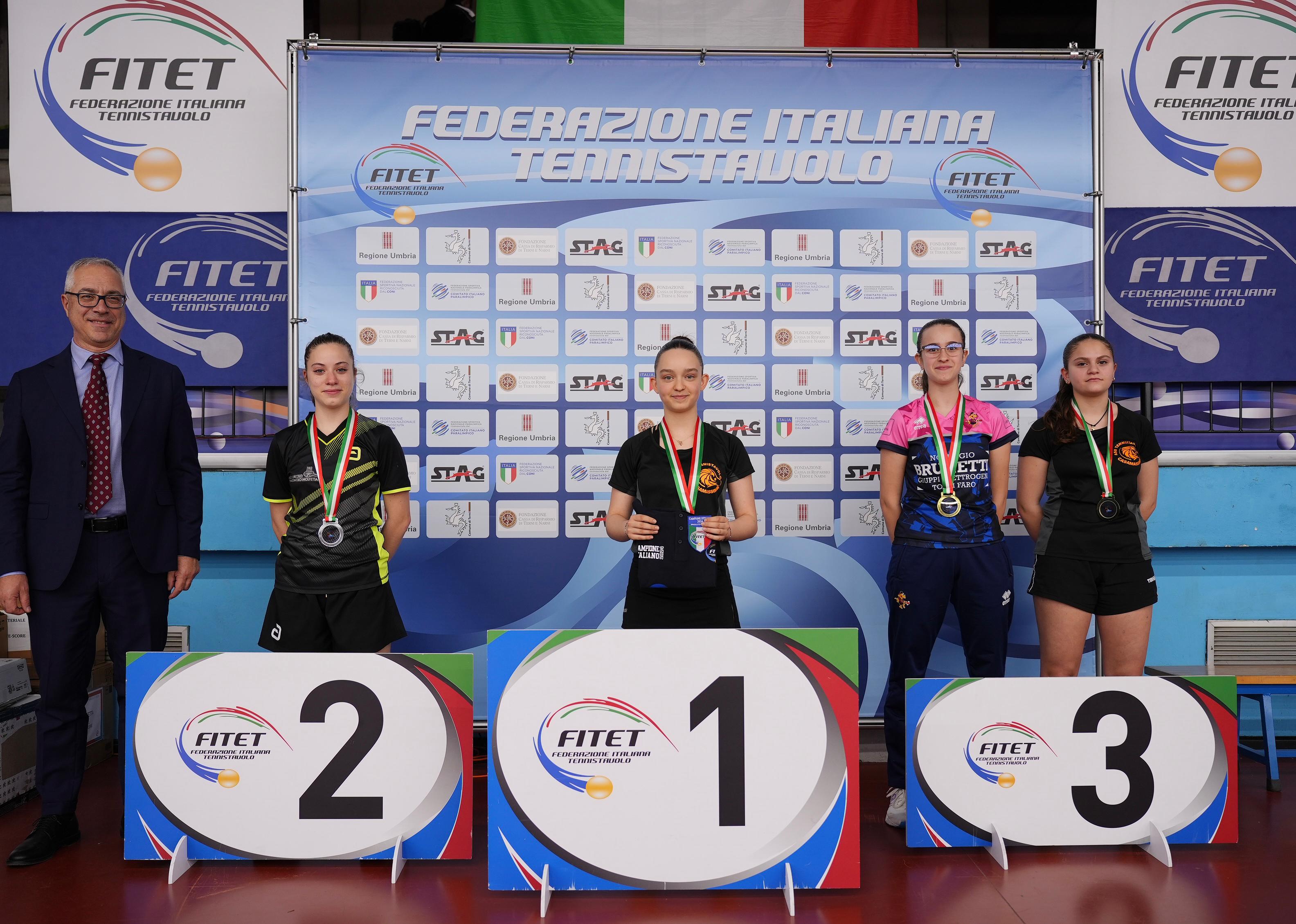 Campionati Italiani Giovanili U17 U15 U13 e U11 2024 podio del singolare femminile Under 15