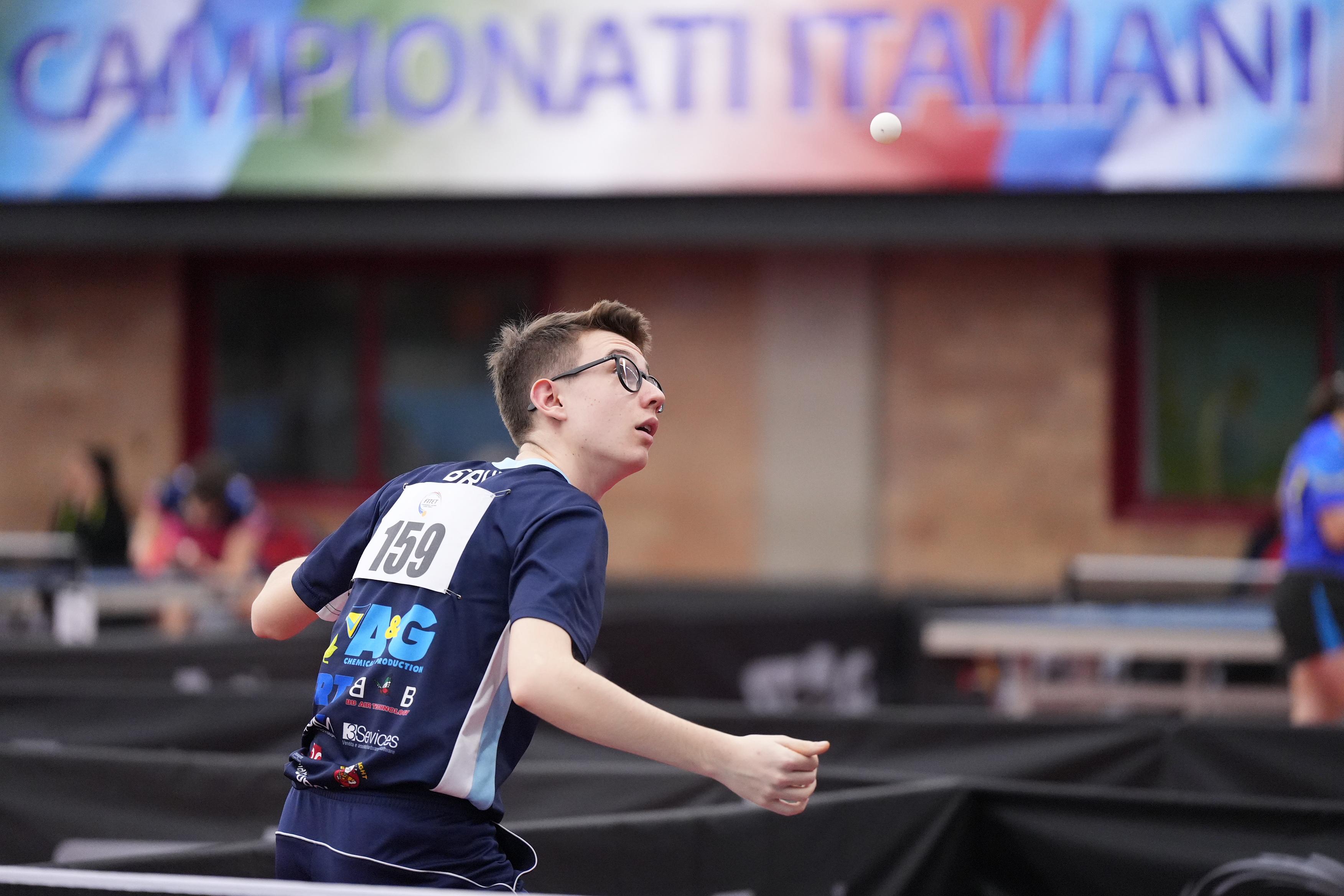 Campionati Italiani Giovanili Under 21 e Under 19 2024 Criterium
