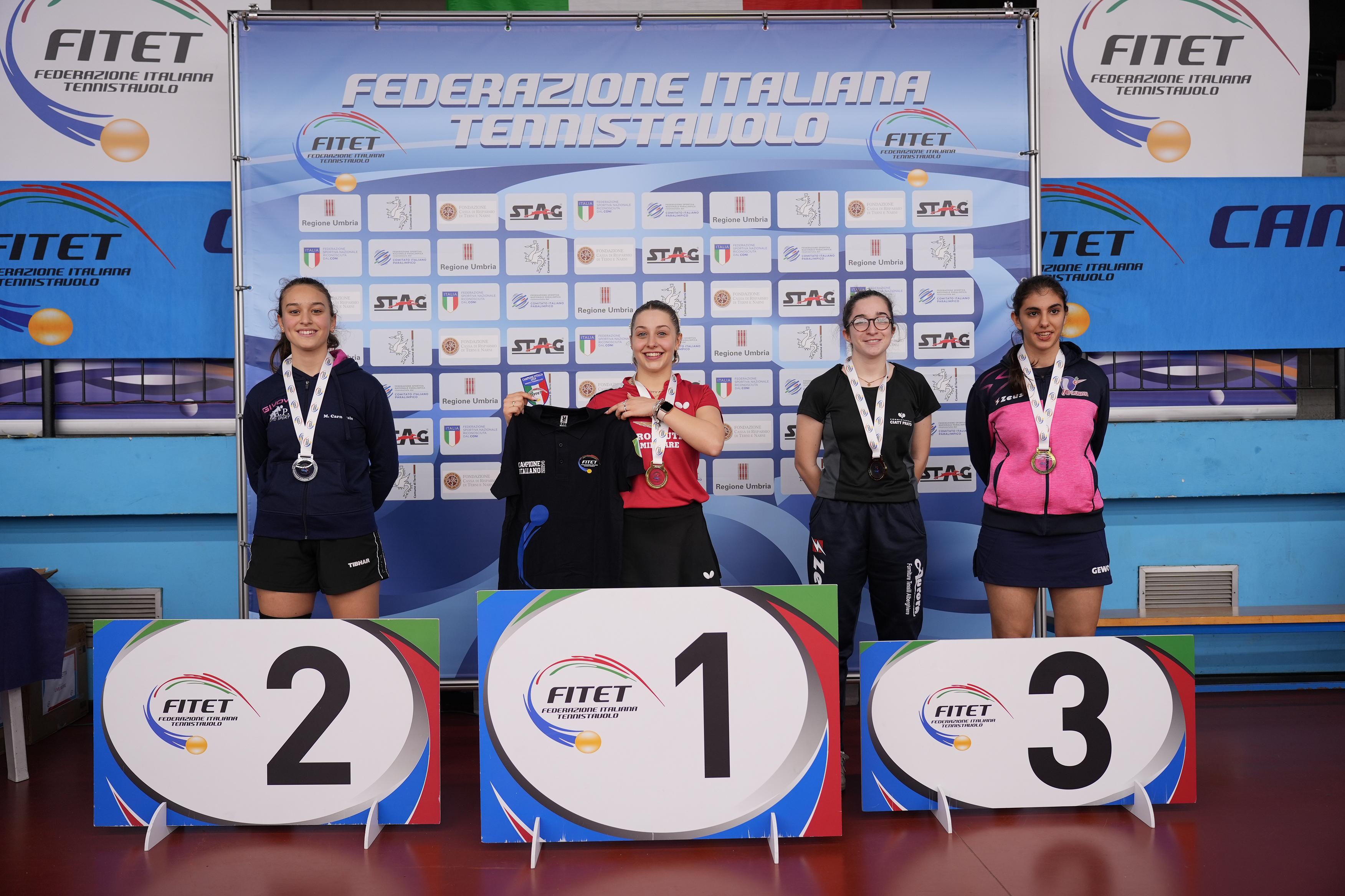 Campionati Italiani Giovanili Under 21 e Under 19 2024 podio del singolare femminile Under 19