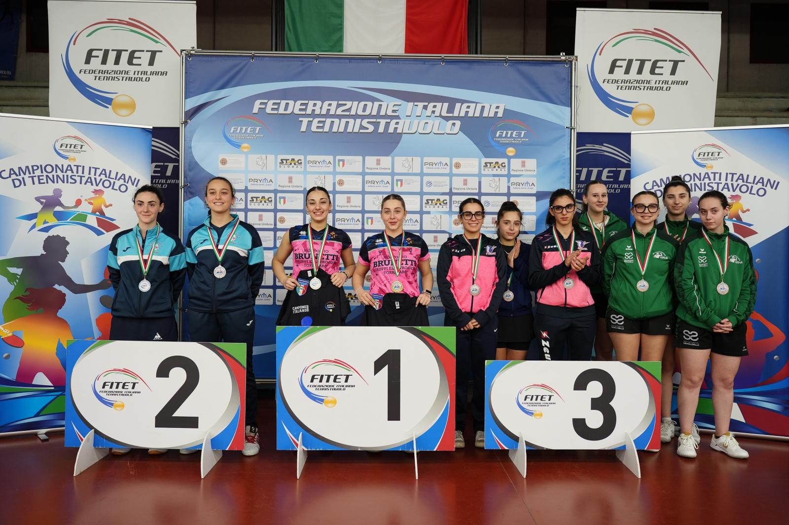 Campionati Italiani Giovanili Under 21 e Under 19 2026 podio della gara a squadre femminile Under 21