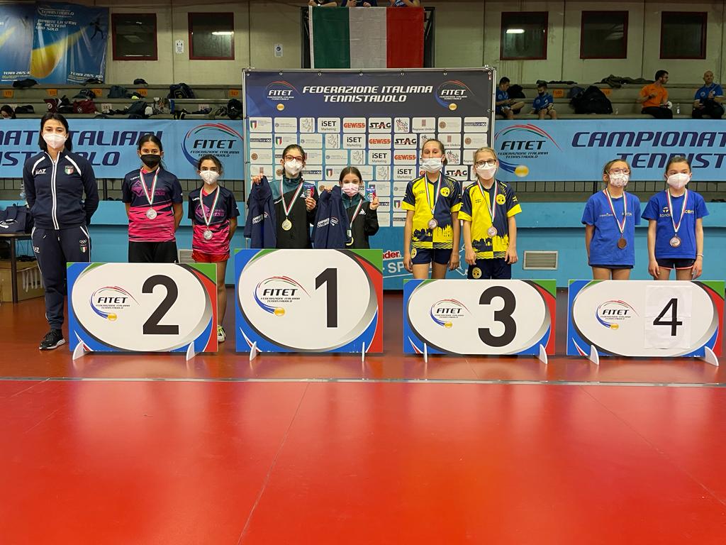 Campionati Italiani Giovanili a squadre 2022 podio Under 11 femminile