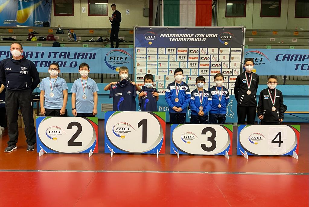 Campionati Italiani Giovanili a squadre 2022 podio Under 11 maschile
