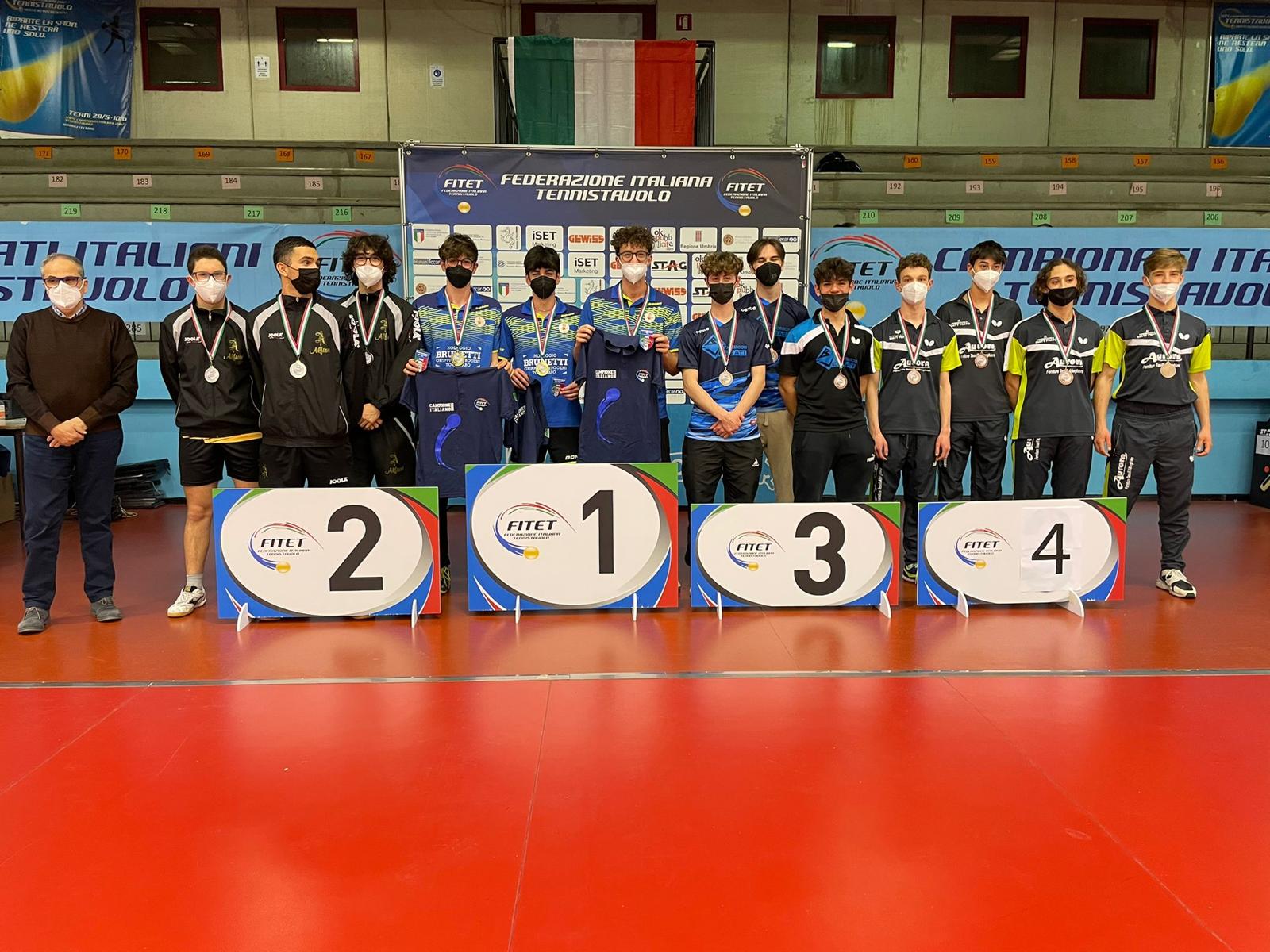 Campionati Italiani Giovanili a squadre 2022 podio Under 19 maschile