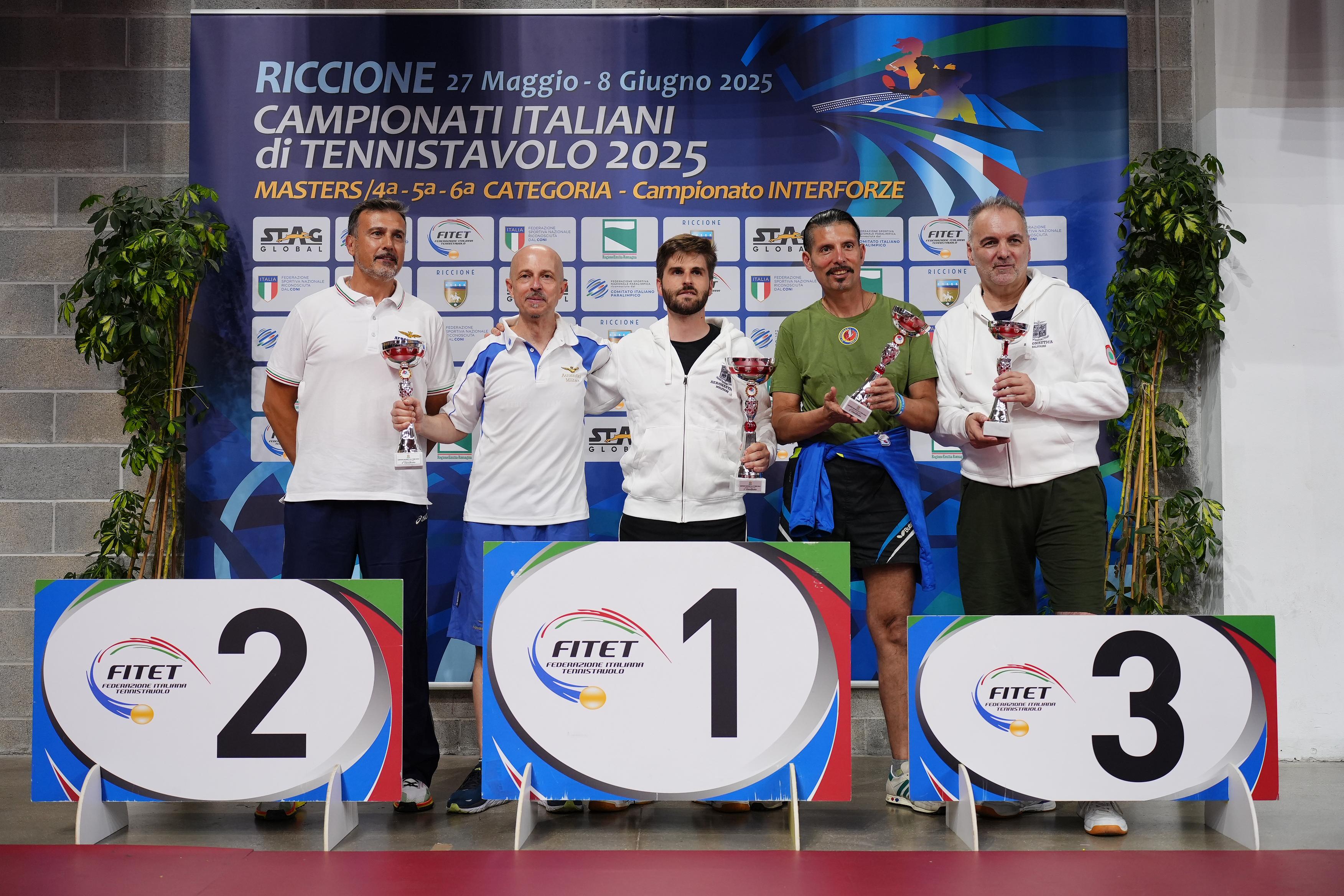 Campionati Italiani Interforze 2025 podio Aeronautica Militare
