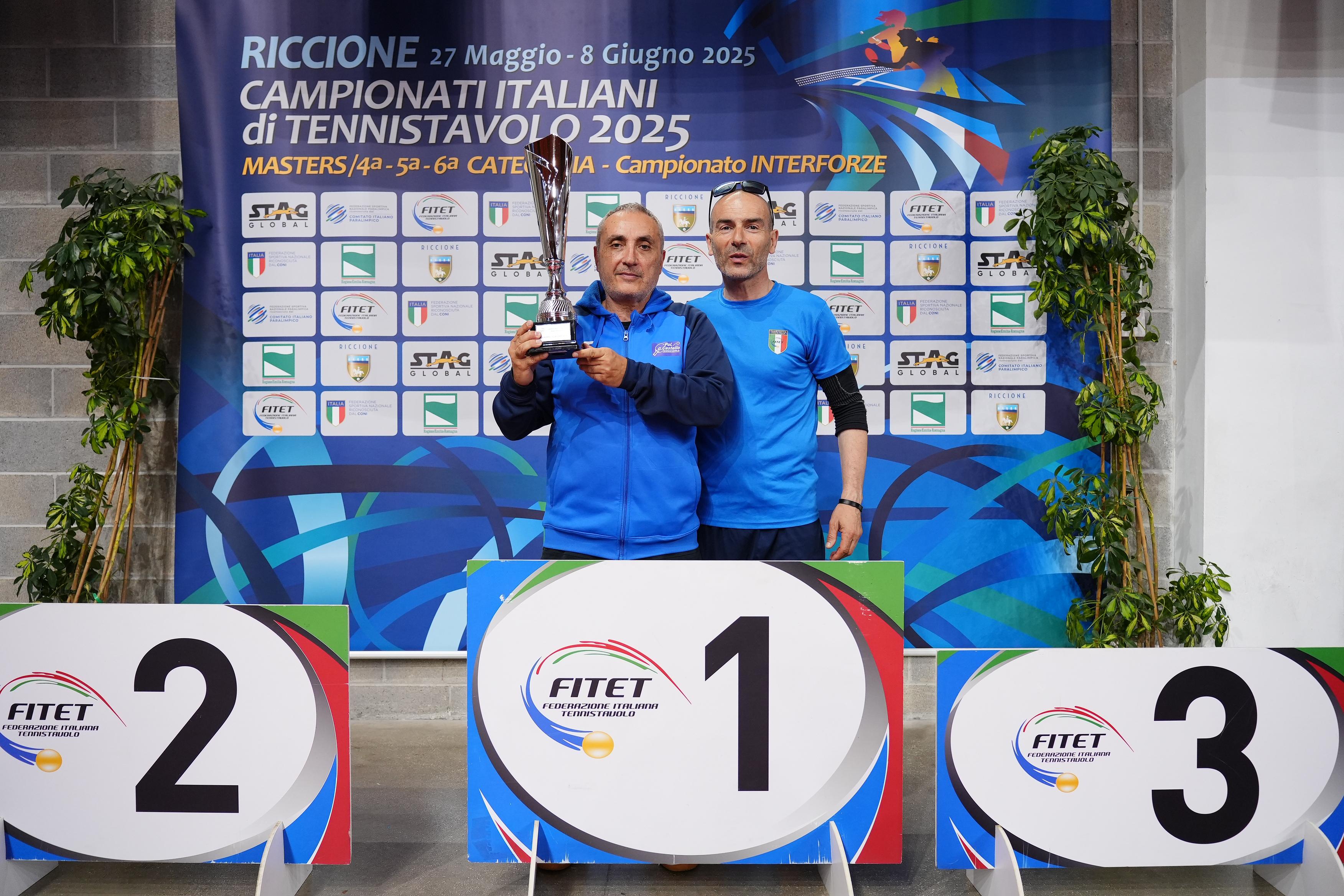 Campionati Italiani Master 2025 podio della classifica per società