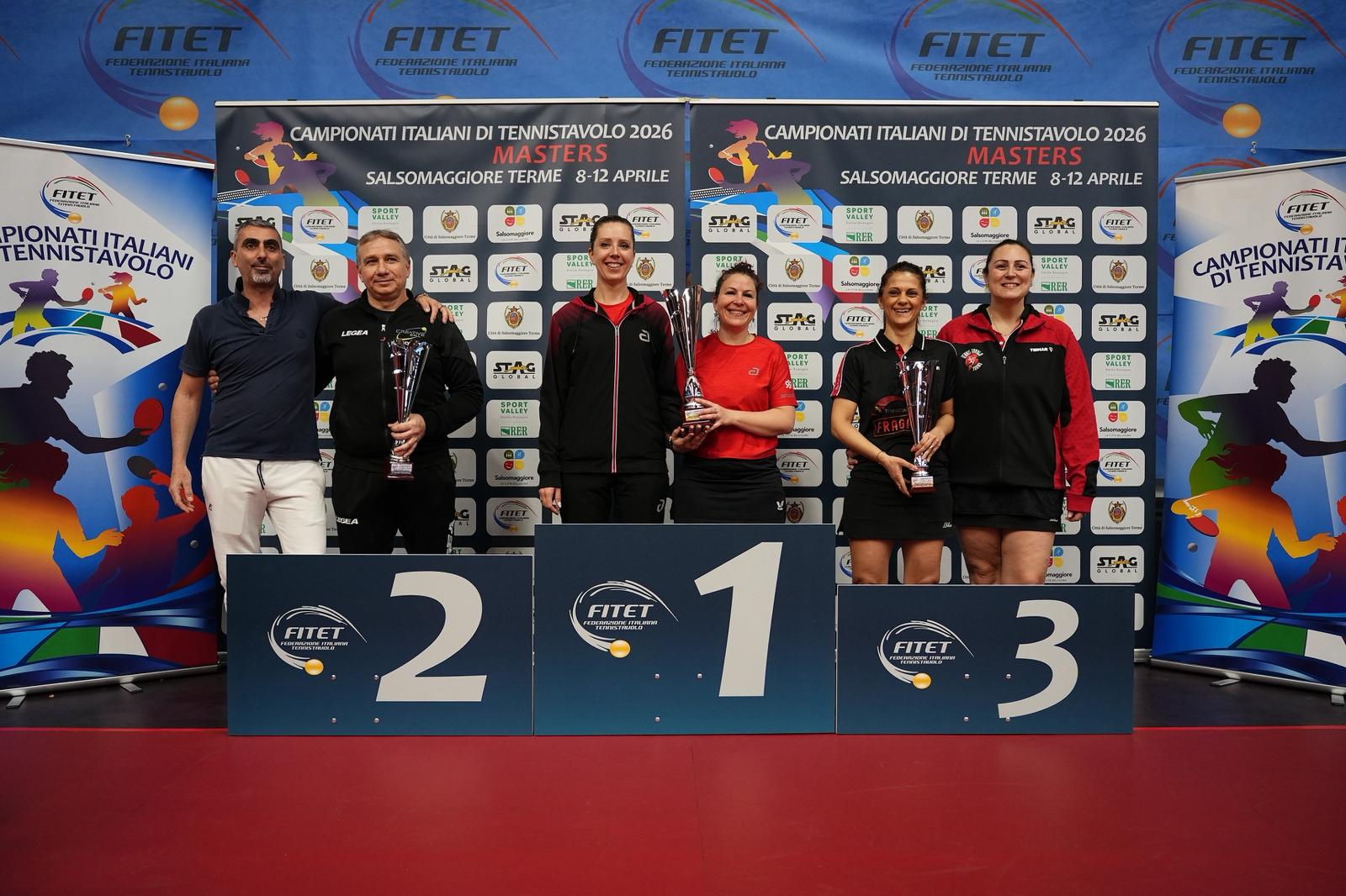 Campionati Italiani Master di Salsomaggiore Terme 2026 podio della classifica per società