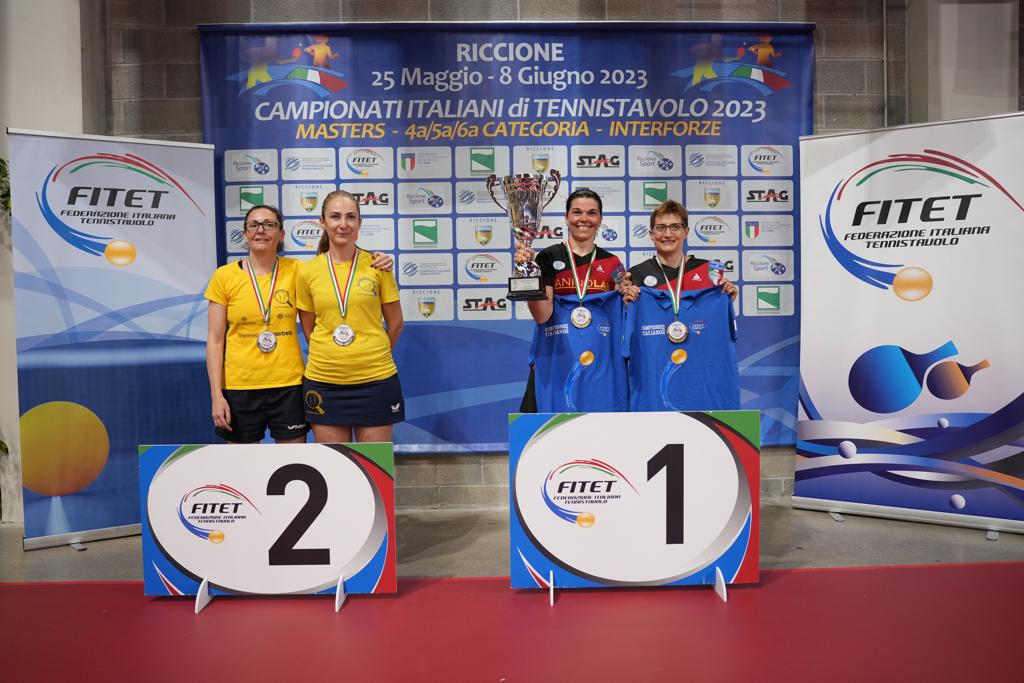 Campionati Italiani Masters di Riccione 2023 podio a squadre femminile