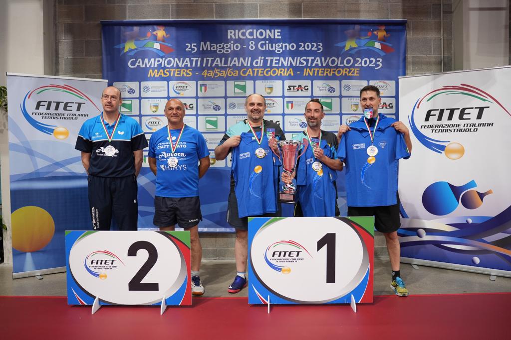 Campionati Italiani Masters di Riccione 2023 podio a squadre maschile