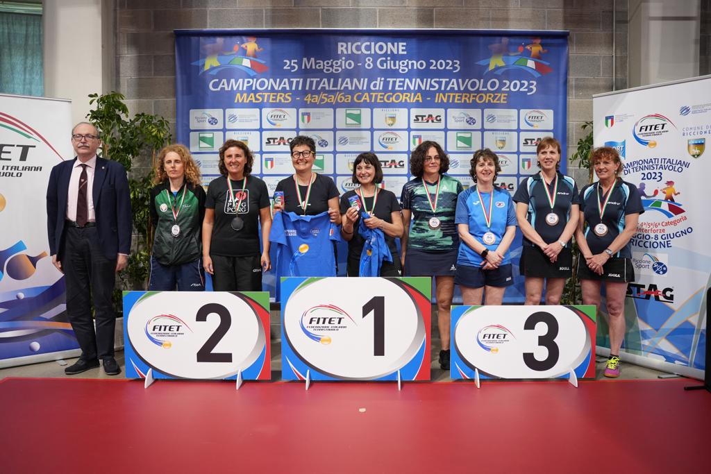 Campionati Italiani Masters di Riccione 2023 podio del doppio femminile Over 50
