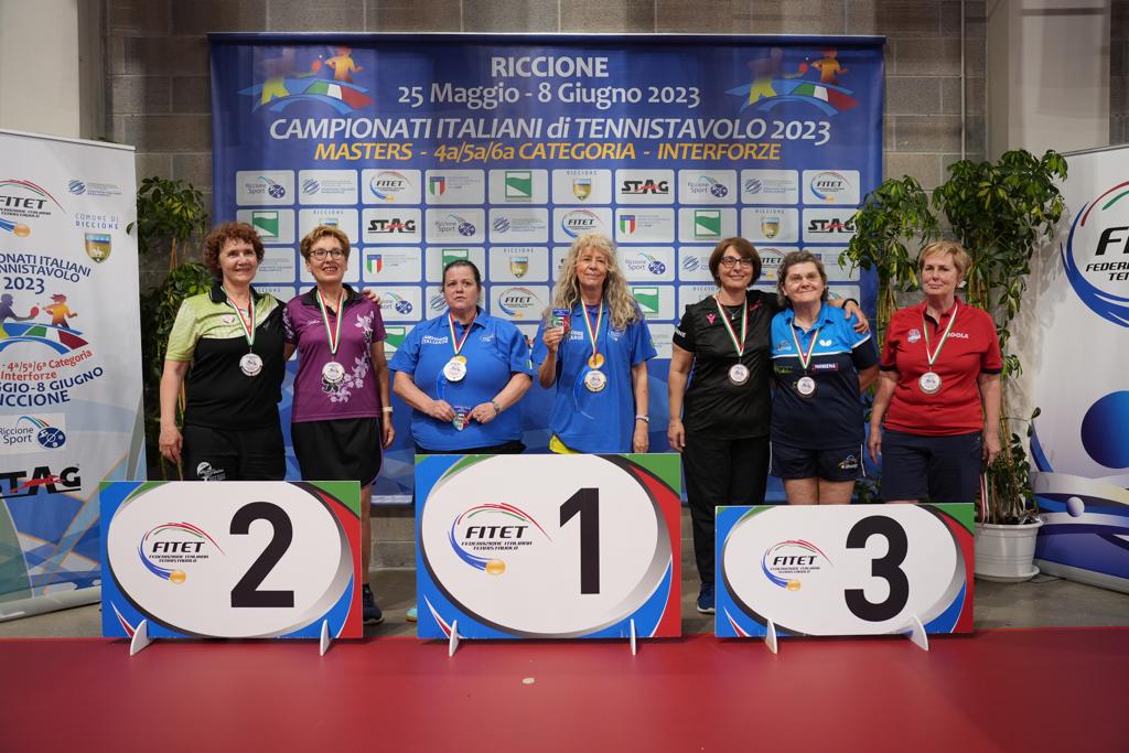 Campionati Italiani Masters di Riccione 2023 podio del doppio femminile Over 60