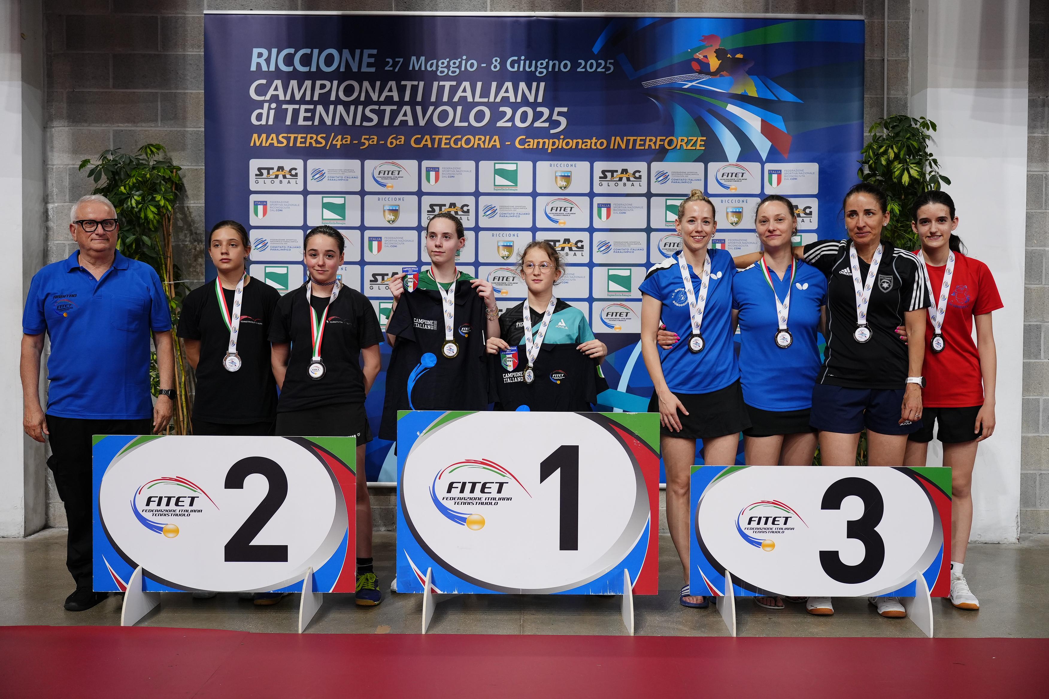 Campionati Italiani di 4ª 5ª 6ª Categoria podio del doppio femminile di quarta categoria