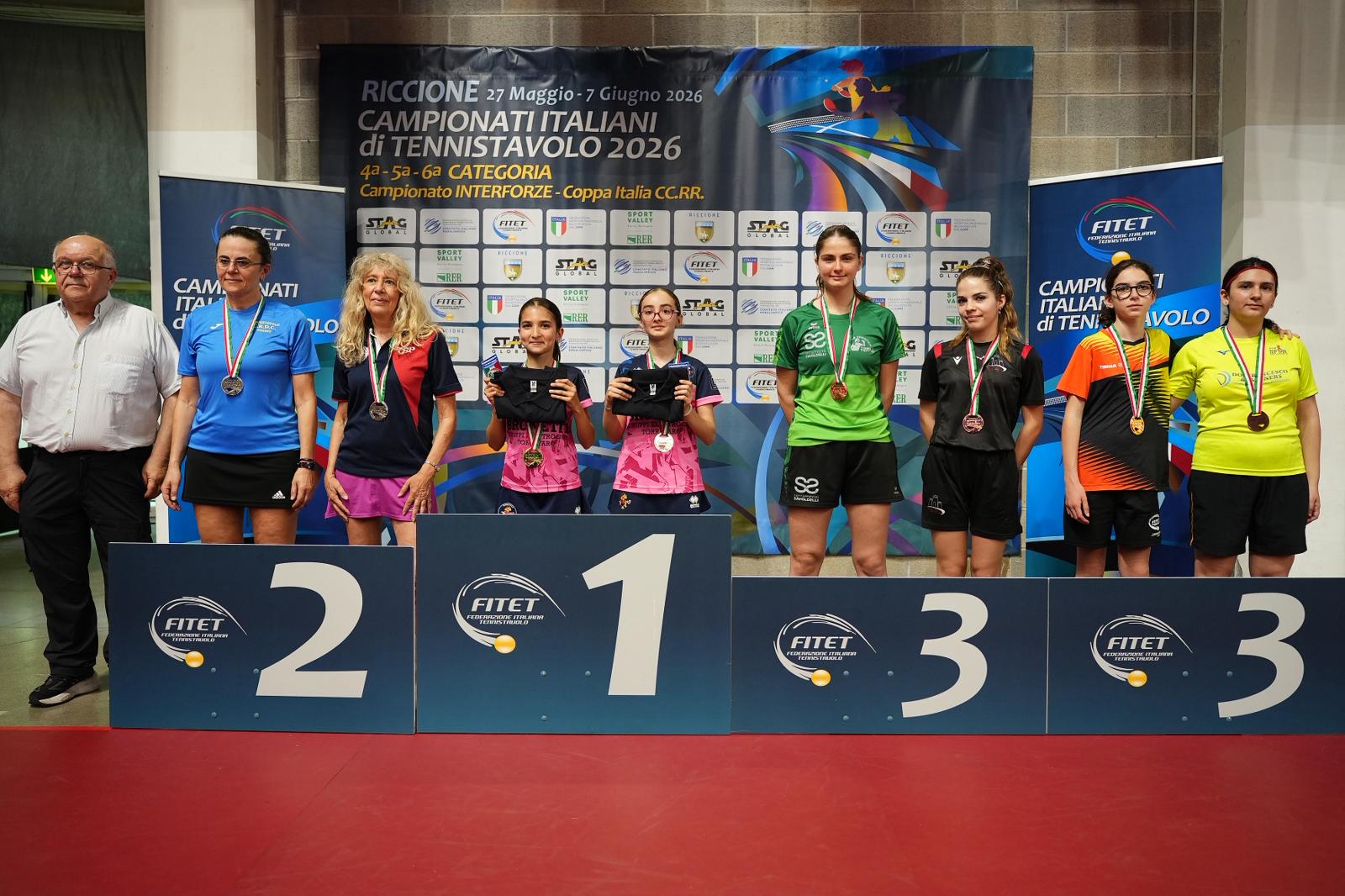 Campionati_Italiani_di_4ª-5ª-6ª_categoria_di_Riccione_2026_podio_del_doppio_femminile_di_quarta_categoria