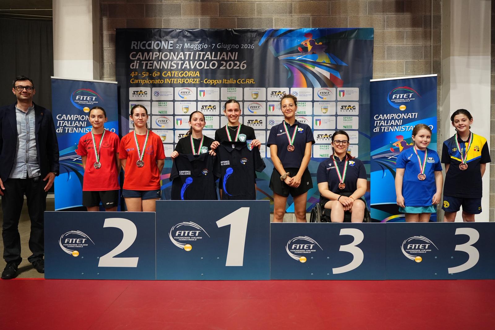 Campionati_Italiani_di_4ª-5ª-6ª_categoria_di_Riccione_2026_podio_del_doppio_femminile_di_quinta_categoria