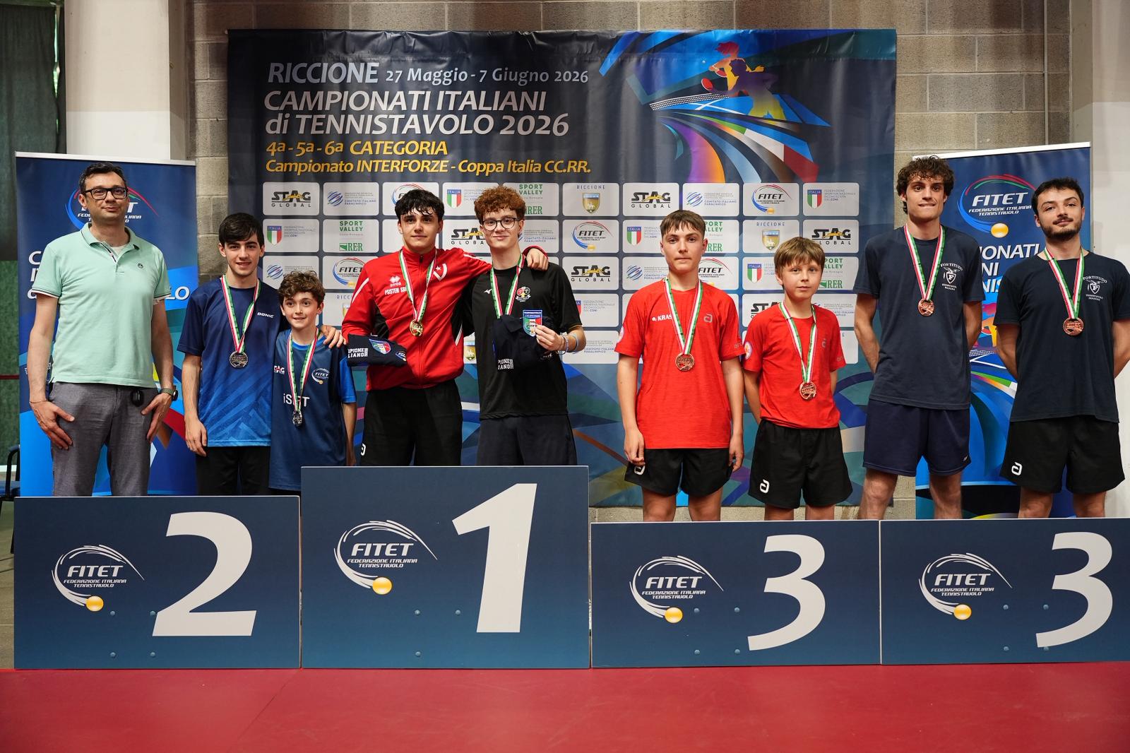 Campionati Italiani di 4ª 5ª 6ª categoria di Riccione 2026 podio del doppio maschile di sesta categoria