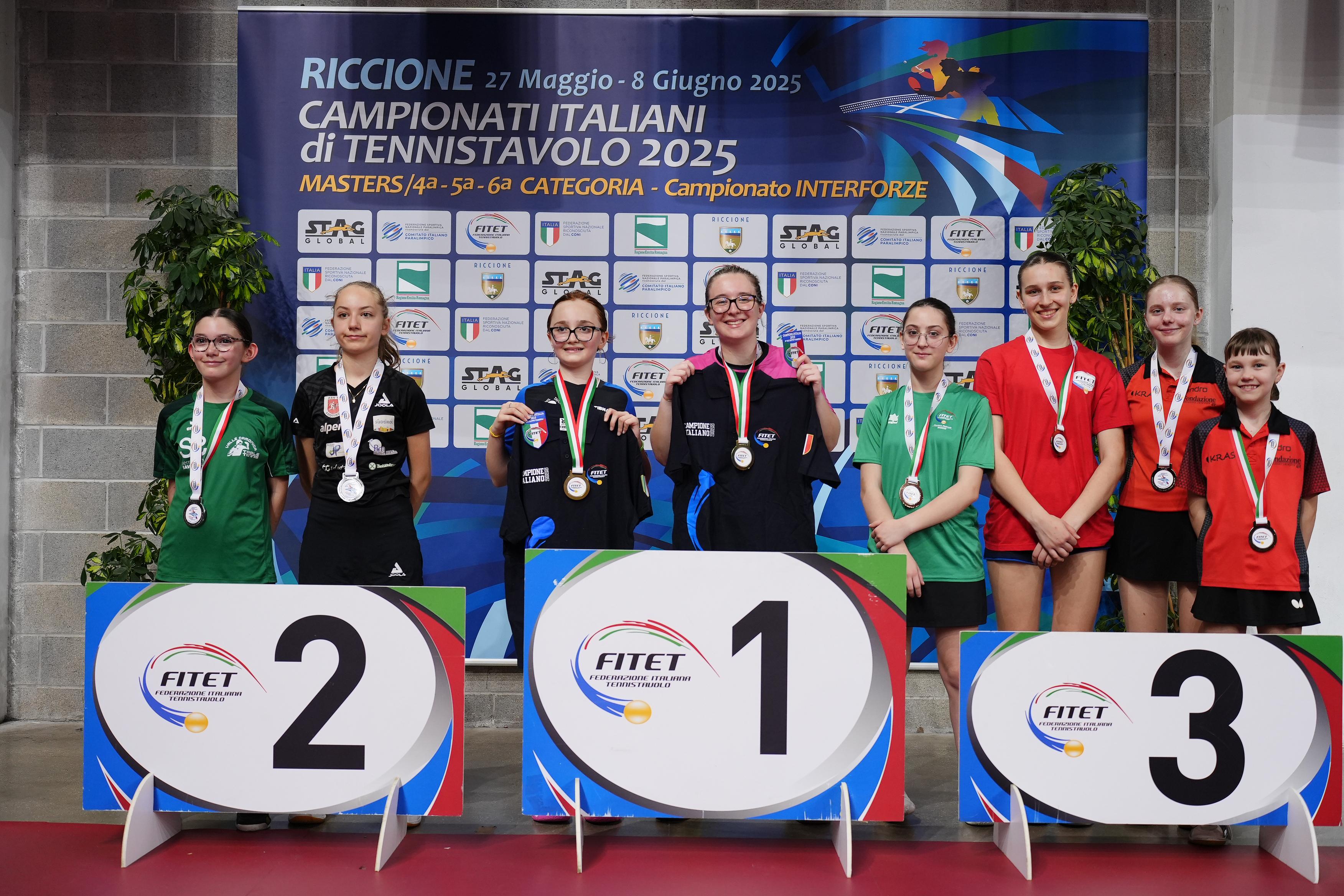 Campionati Italiani di 4ª 5ª 6ª Categoria podio del doppio femminile di quinta categoria