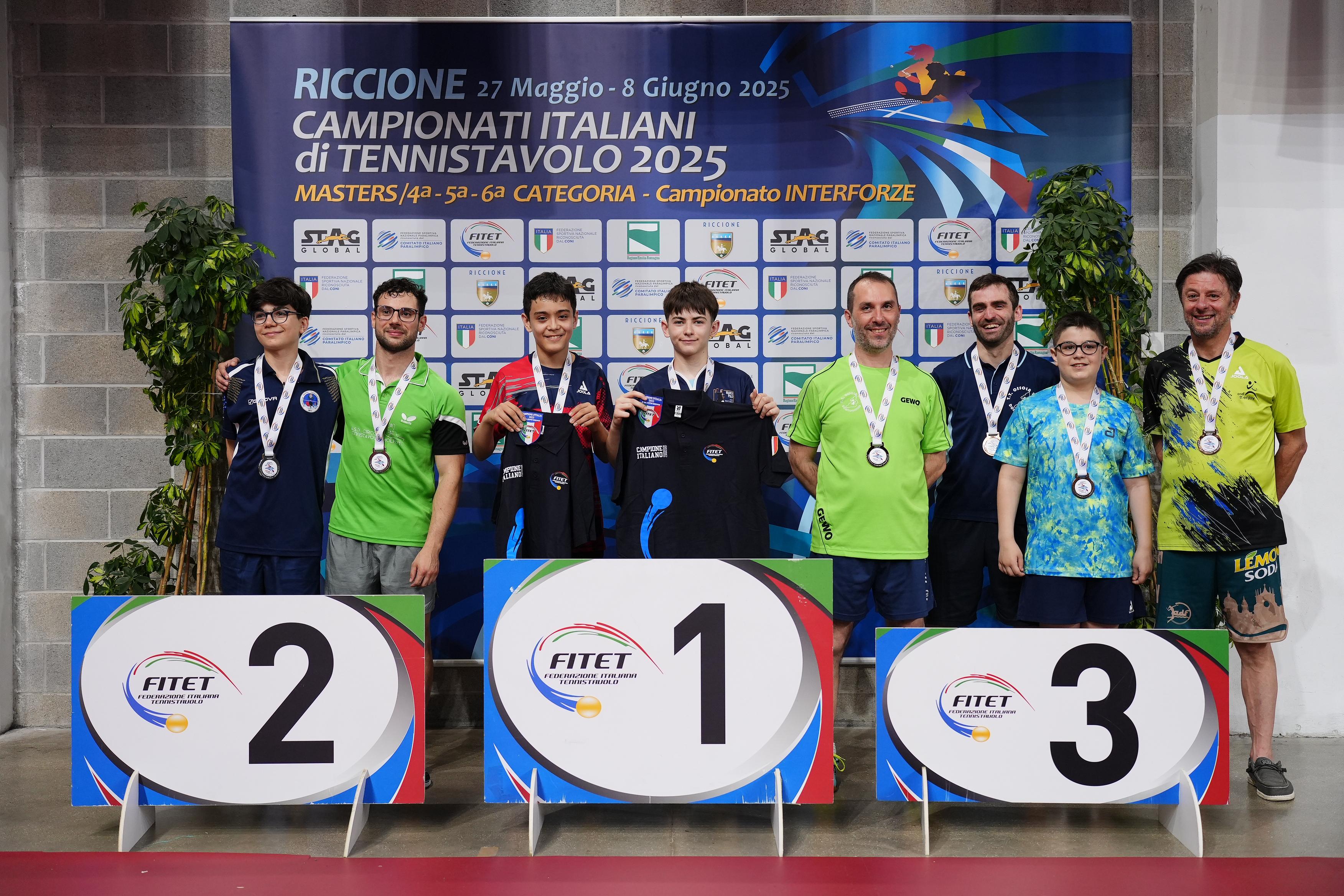 Campionati_Italiani_di_4ª-5ª-6ª_Categoria_podio_del_doppio_maschile_di_quinta_categoria
