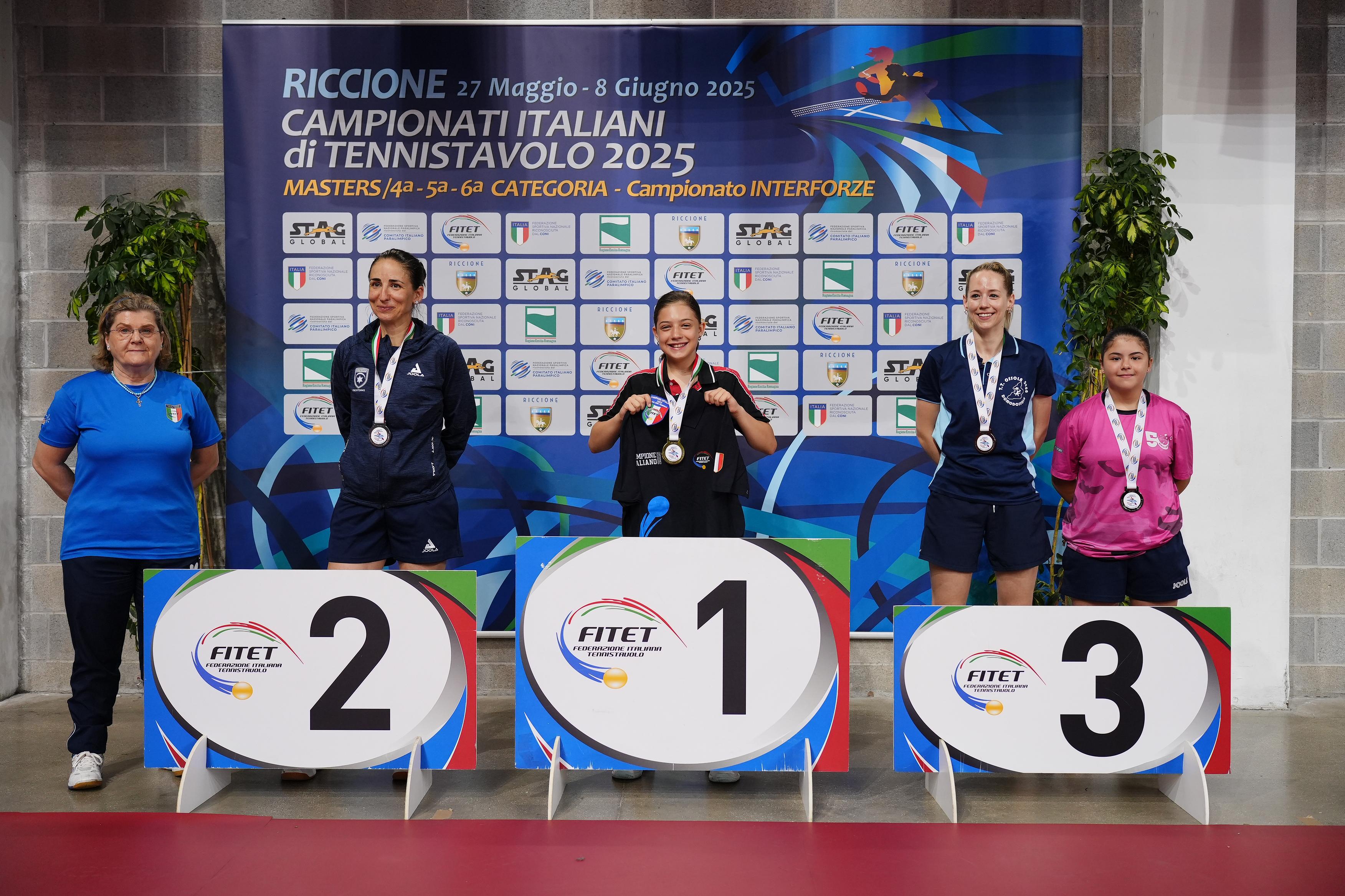 Campionati Italiani di 4ª 5ª 6ª Categoria podio del singolare femminile di quarta categoria