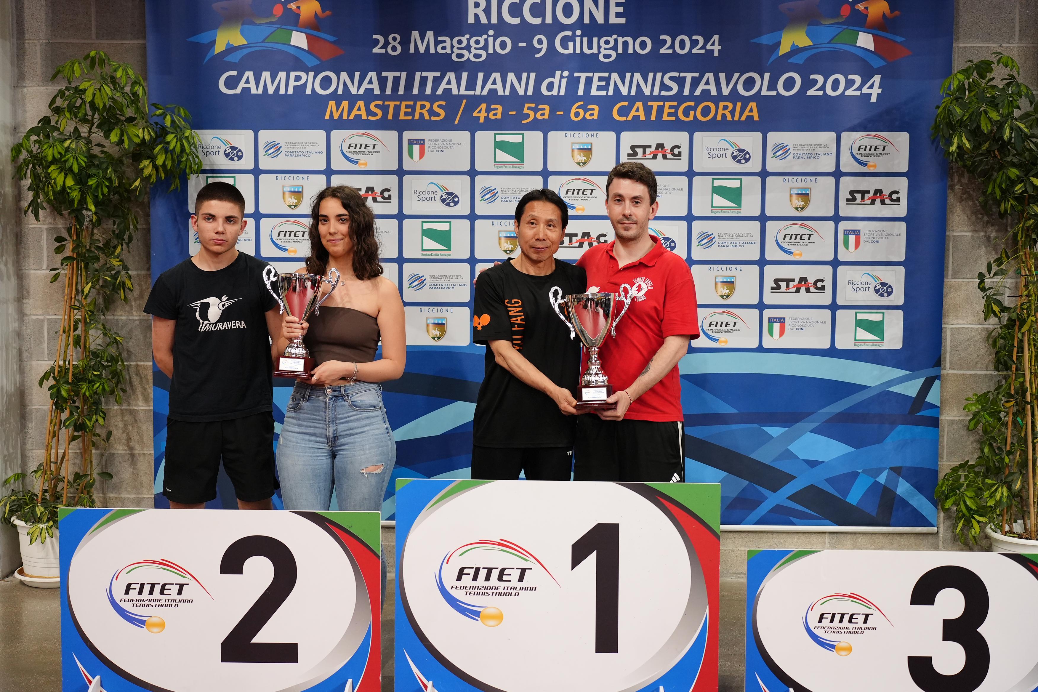Campionati Italiani di 4ª 5ª 6ª categoria podio per società