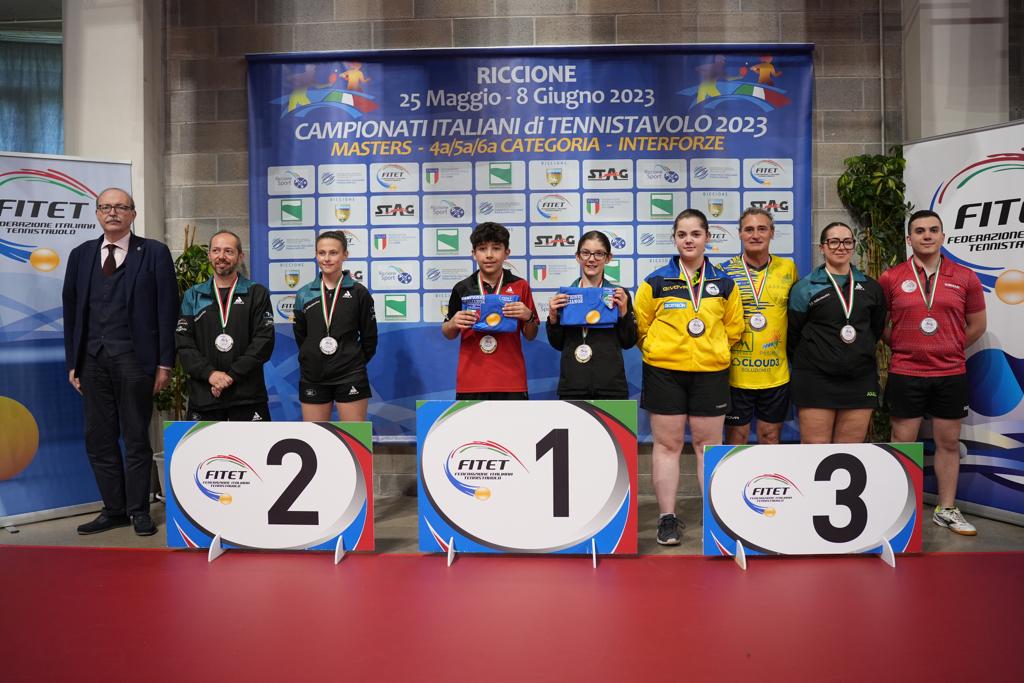 Campionati Italiani di 4ª 5ª 6ª categoria di Riccione 2023 podio del doppio misto di quarta categoria