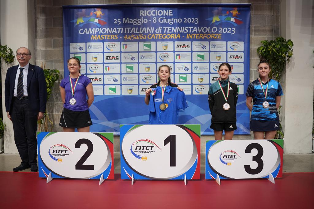 Campionati Italiani di 4ª 5ª 6ª categoria di Riccione 2023 podio del singolare femminile di quarta categoria