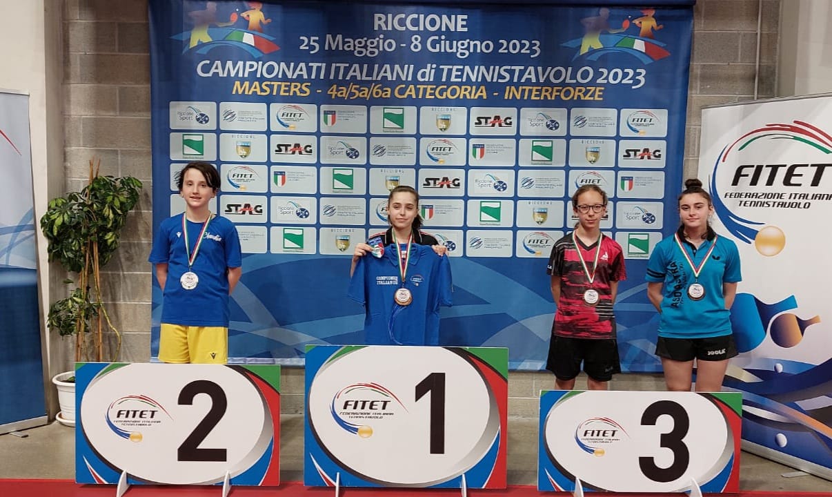 Campionati Italiani di 4ª 5ª 6ª categoria di Riccione 2023 podio del singolare femminile di quinta categoria