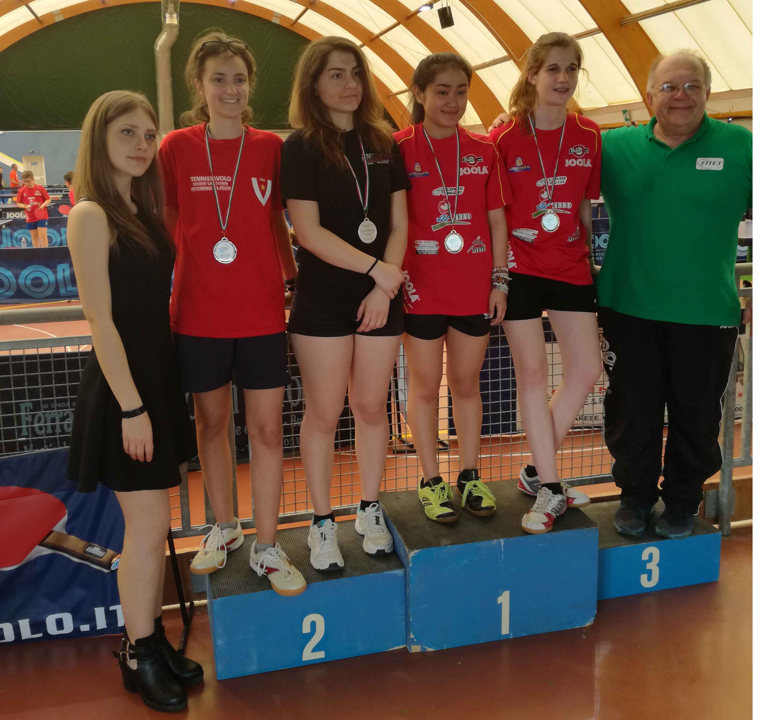 Campionati Regionali Emilia 2017 podio doppio juniores