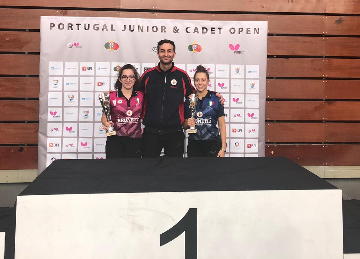 Caterina Angeli Nicole Arlia e Alfonso Laghezza Open di Portogallo 2019