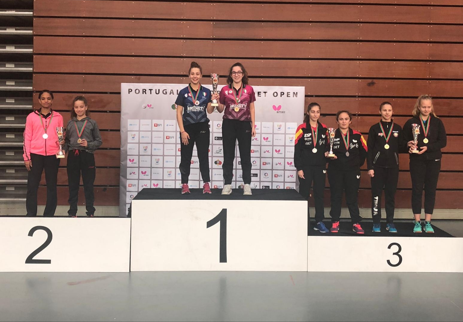 Caterina Angeli e Nicole Arlia oro nel doppio cadette allOpen di Portogallo 2019