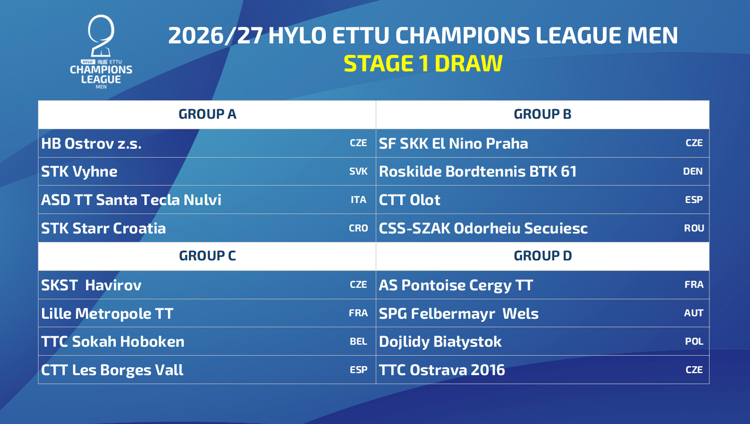 Champions_League_maschile_prima_fase_2026-2027