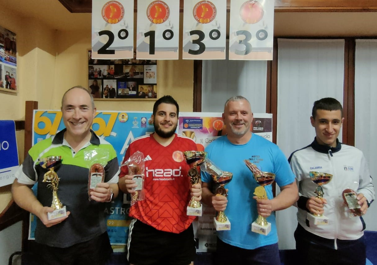 Coppa Carnevale 2025 podio del torneo assoluto