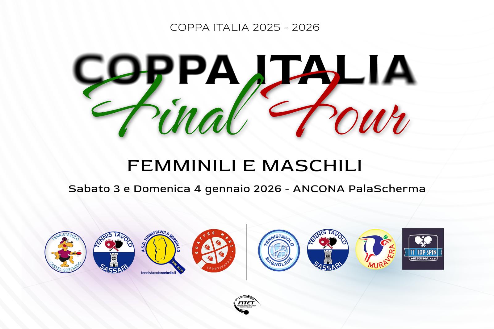 Coppa Italia 2025 2026 squadre partecipanti