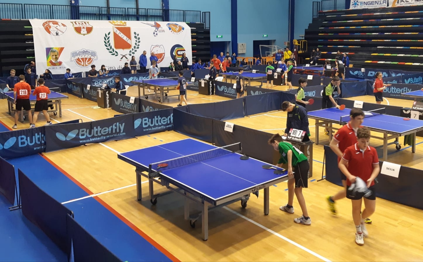 Coppa delle Regio 2019 panoramica