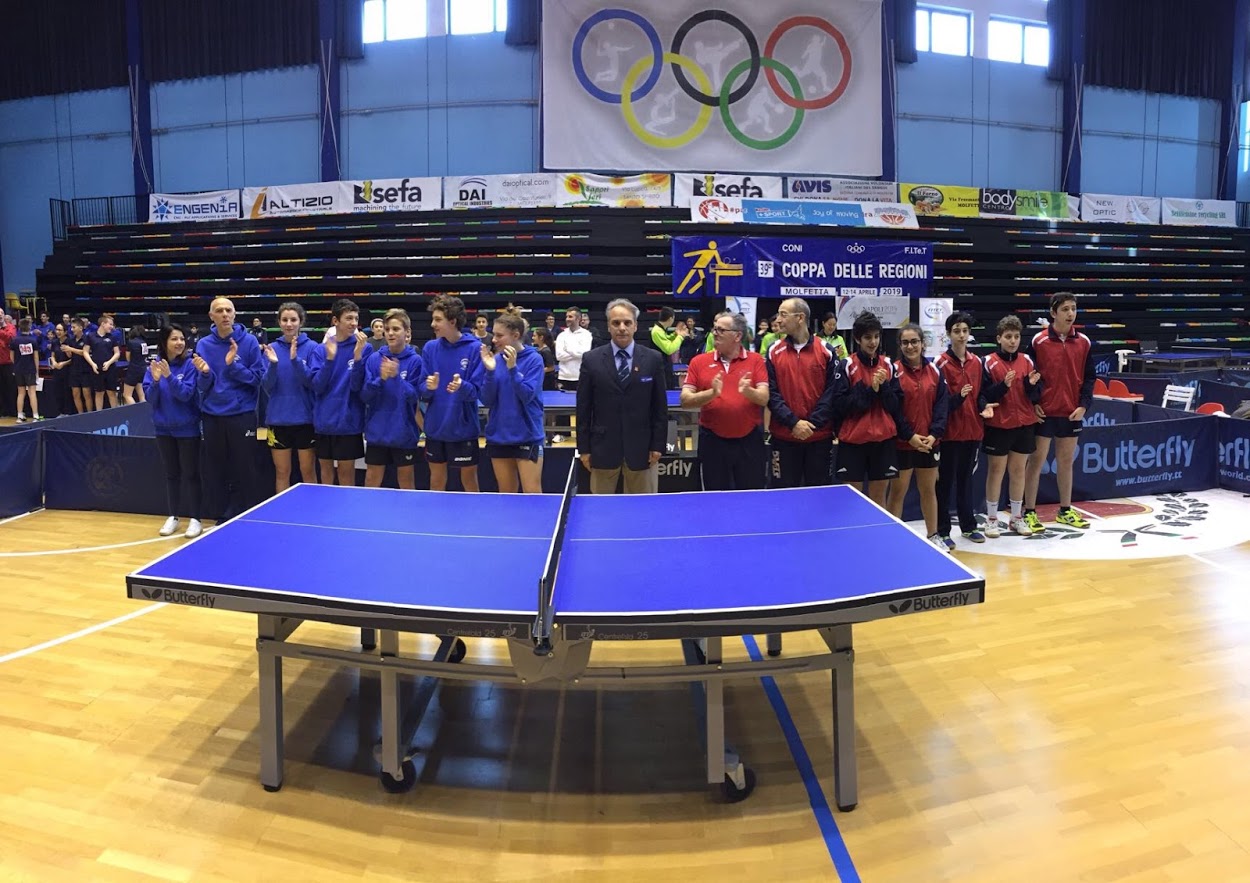 Coppa delle Regioni 2019 la finale