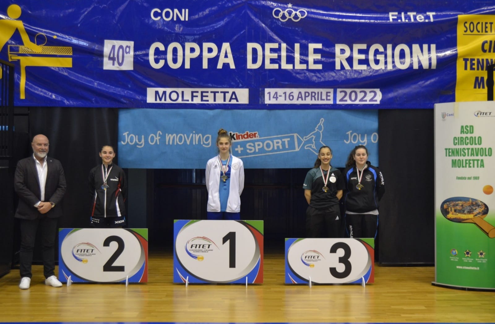 Coppa delle Regioni 2022 podio singolare femminile