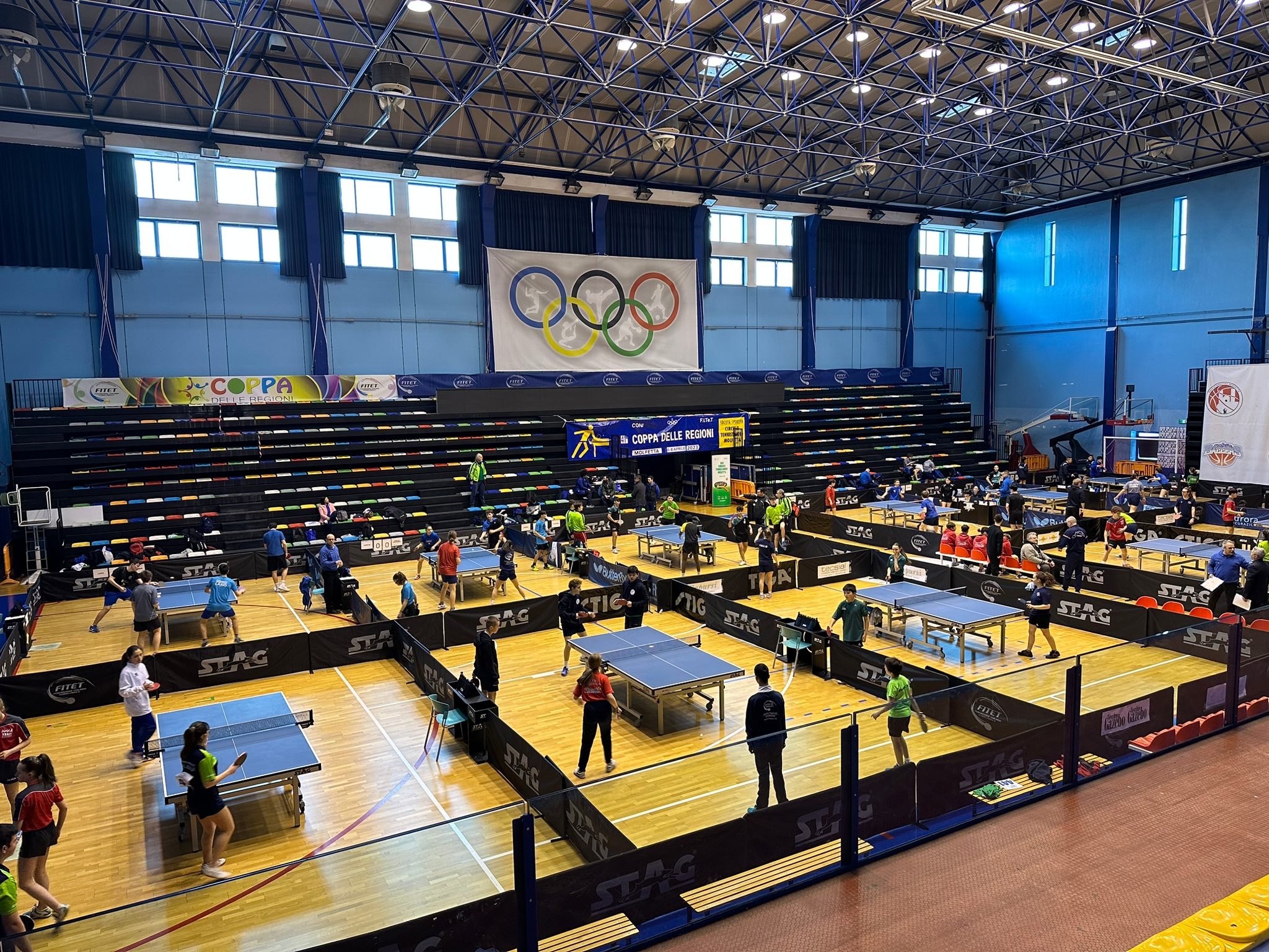 Coppa delle Regioni 2023 panoramica