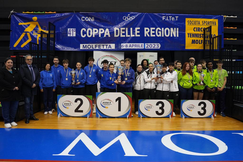 Coppa delle Regioni 2023 podio della gare a squadre miste