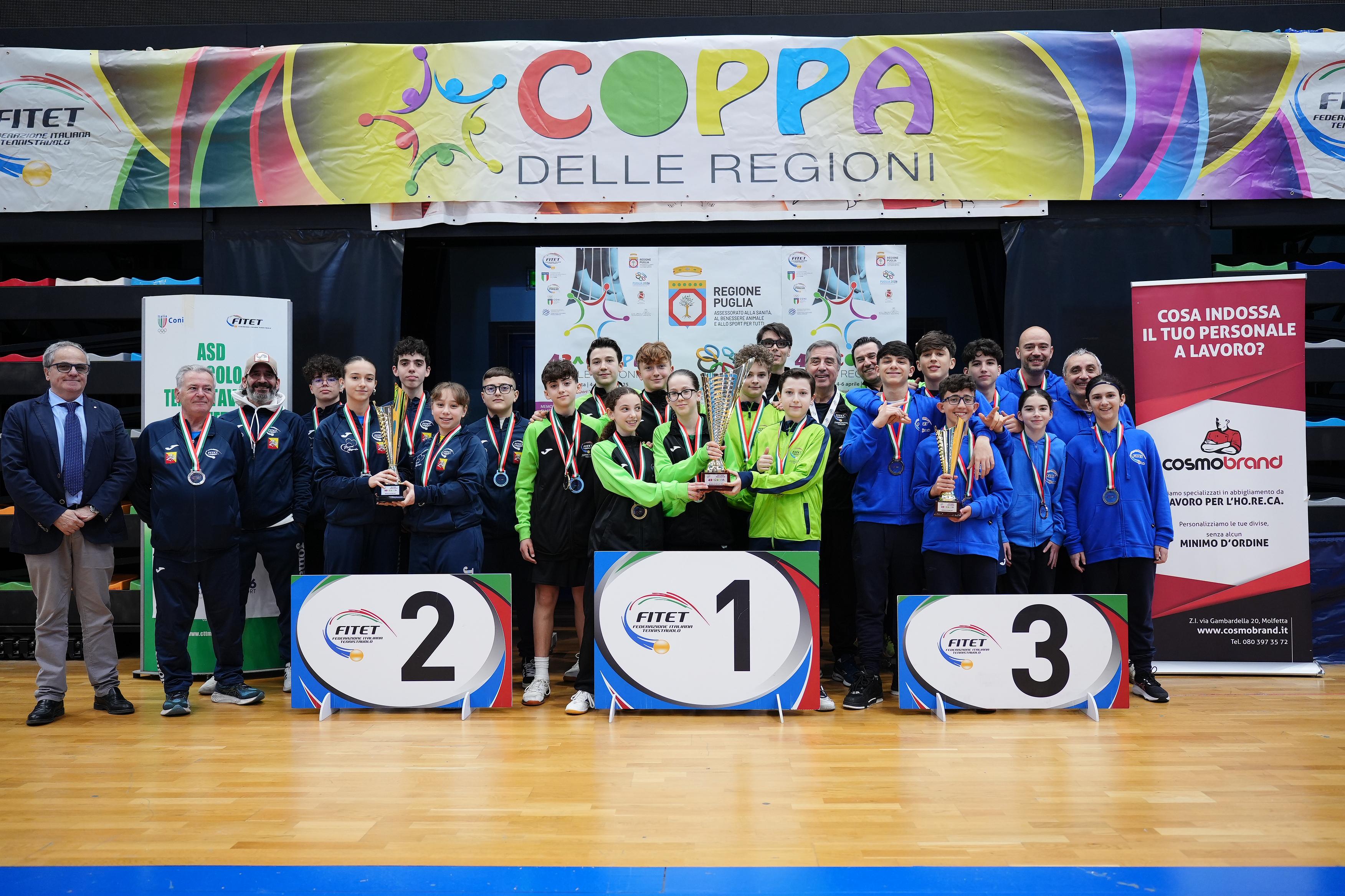Coppa delle Regioni 2025 podio a squadre miste