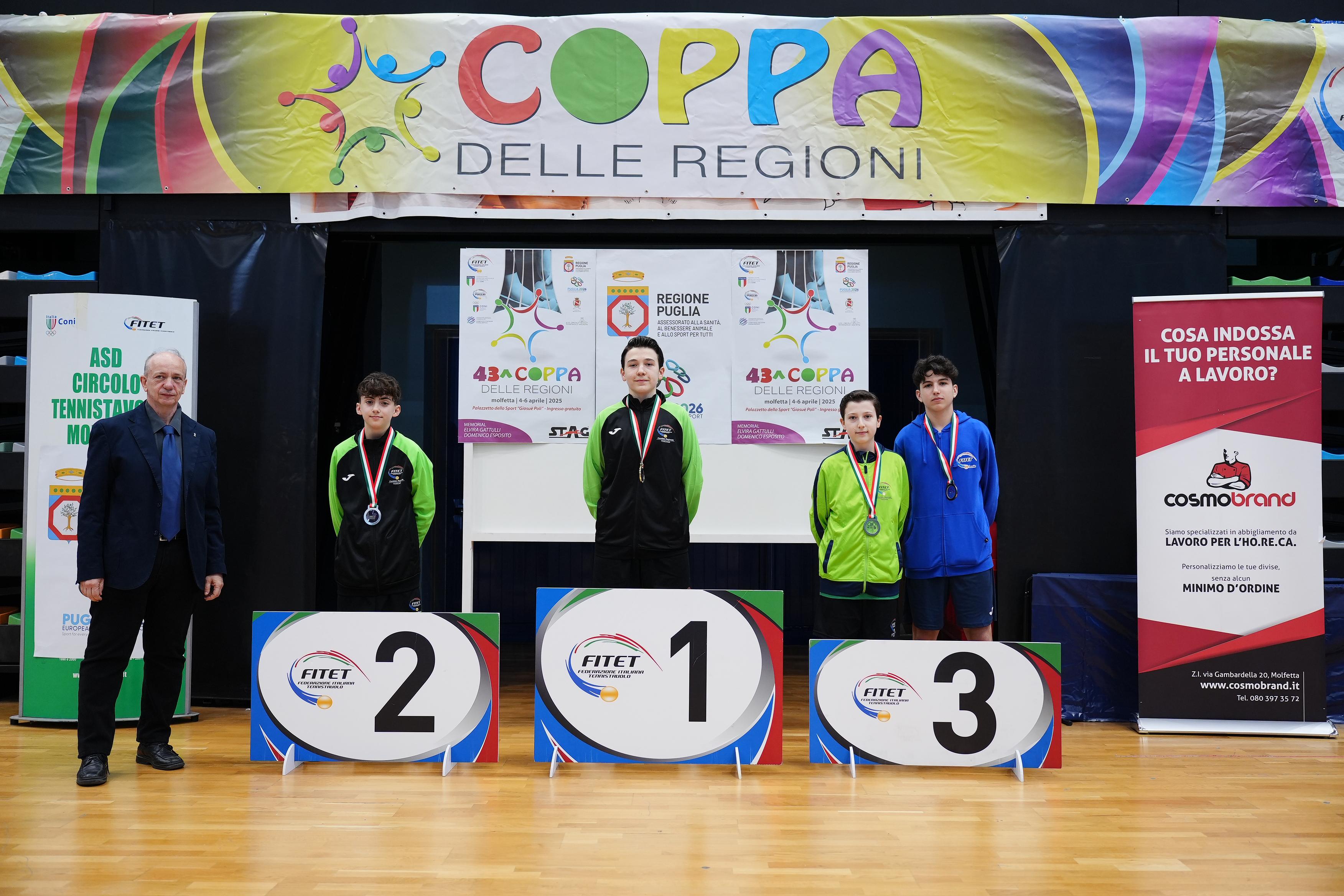 Coppa delle Regioni 2025 podio singolare maschile