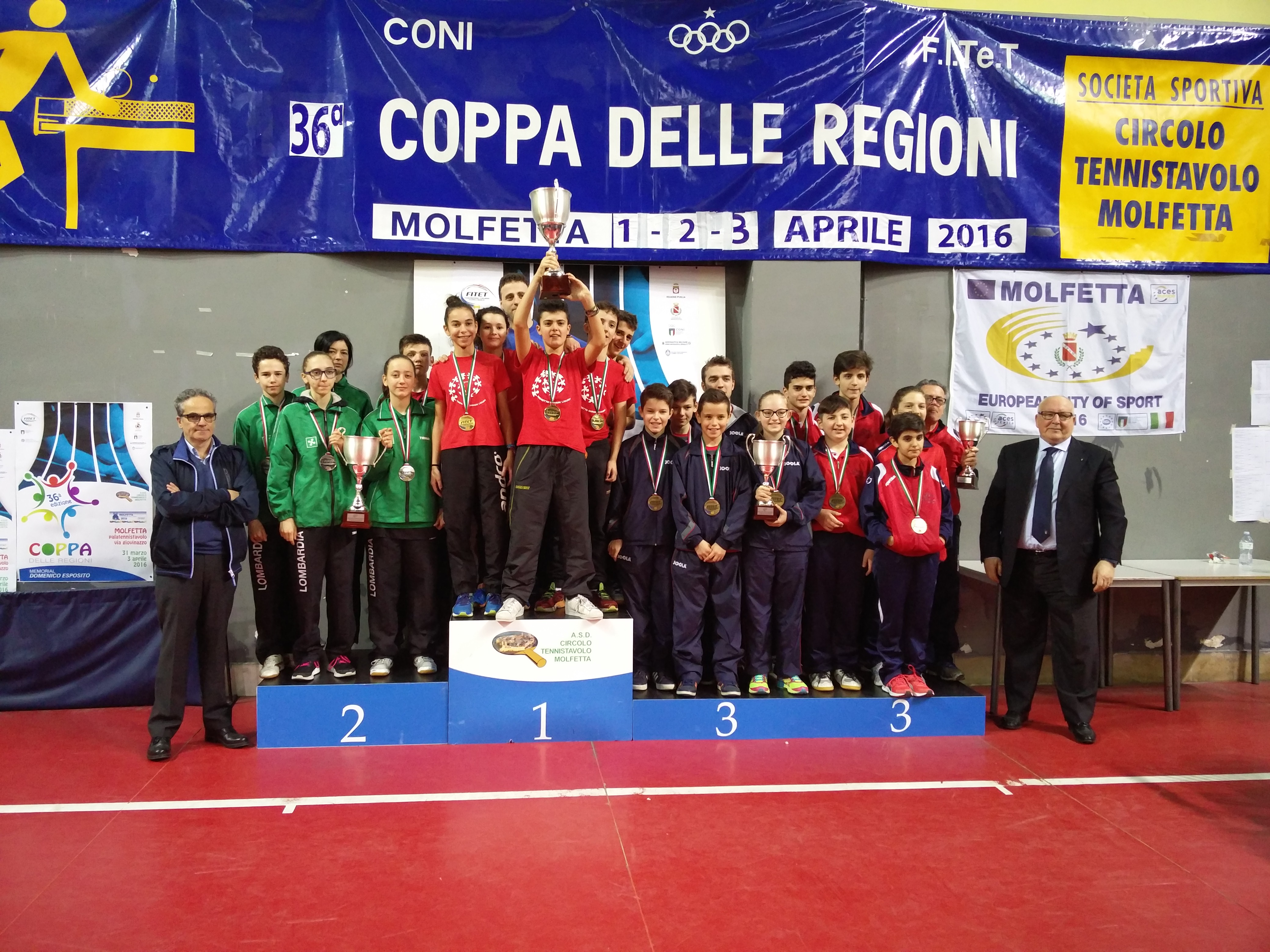 Coppa delle Regioni podio