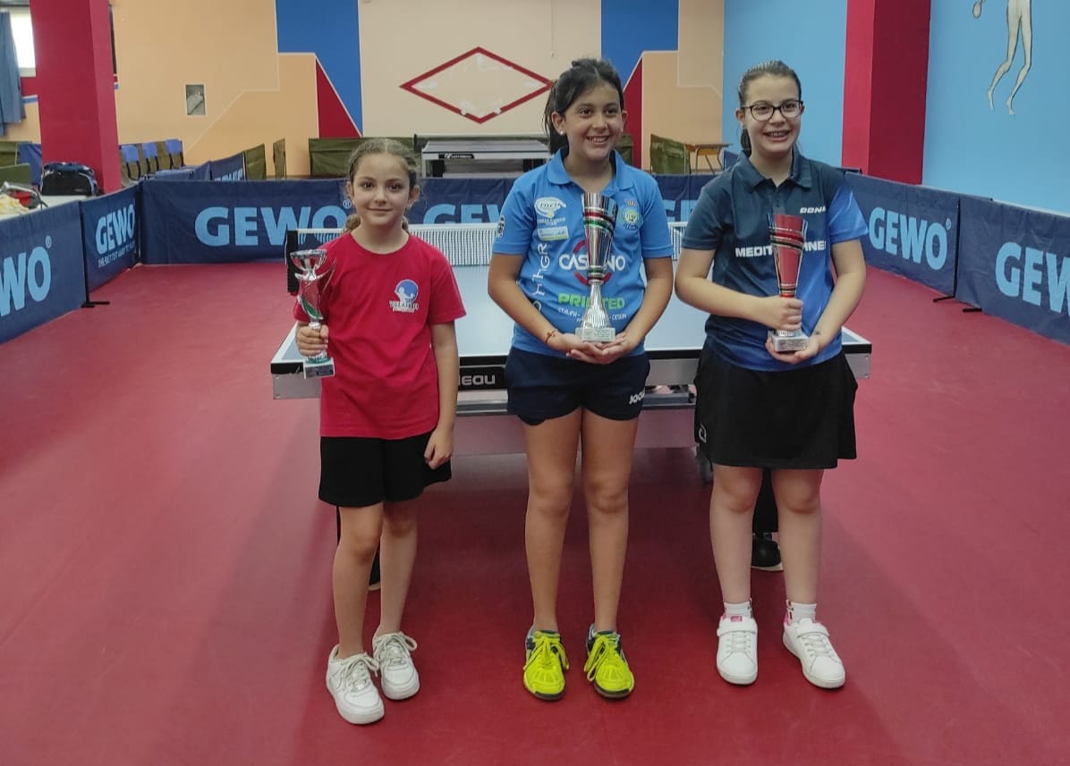 FITeT Sicilia selezione femminile per Ping Pong Kids 2025