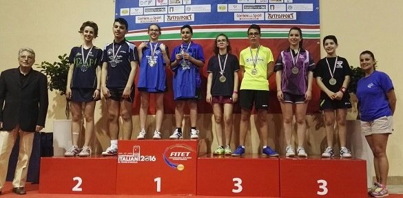 Foto 2 Matteo Forio e Martina Petralia vincono la medaglia dargento ai Campionati Italiani 5 Categoria