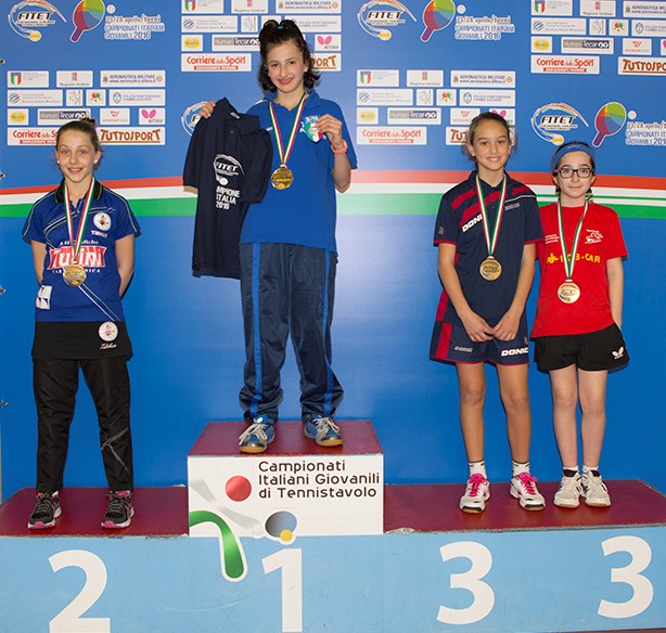 Foto 3 Chiara Rensi campionessa italiana Giovanissime 2016