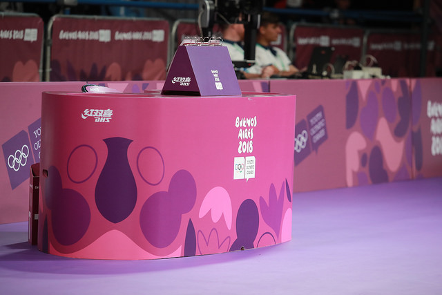 Giochi Olimpici Giovanili 2018
