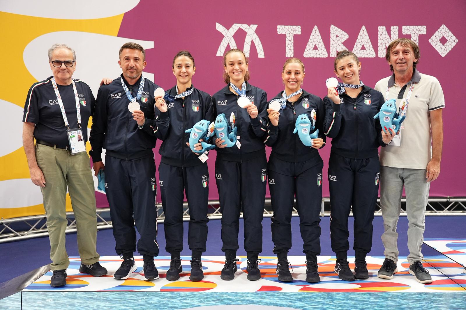 Giochi del Mediterraneo di Taranto 2026 Italia femminile medaglia dargento con presidente Di</p>...		




	<!--  <p class=
