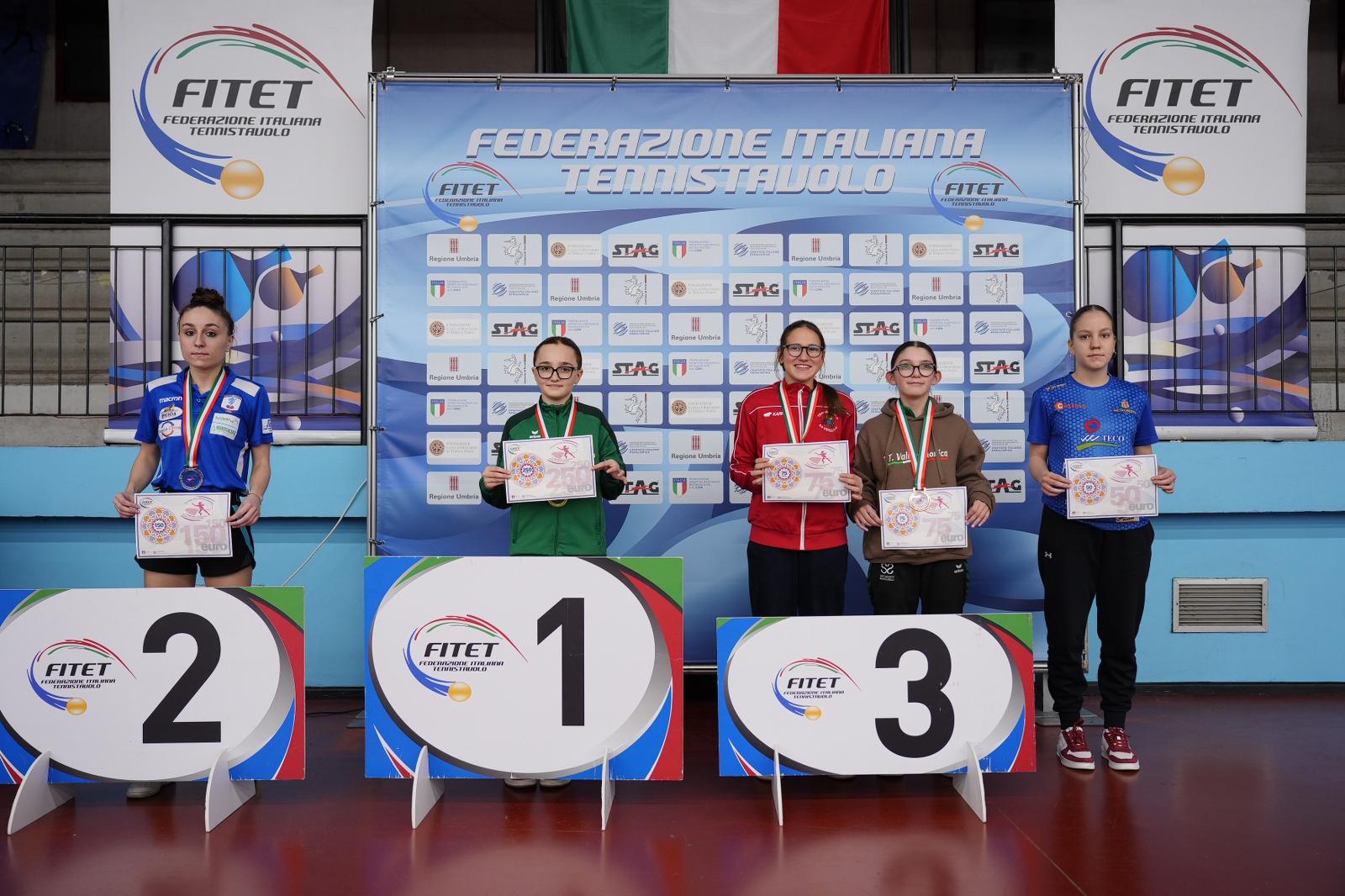 Giornate Rosa 10 11 gennaio 2026 a Terni podio del singolare Top 4
