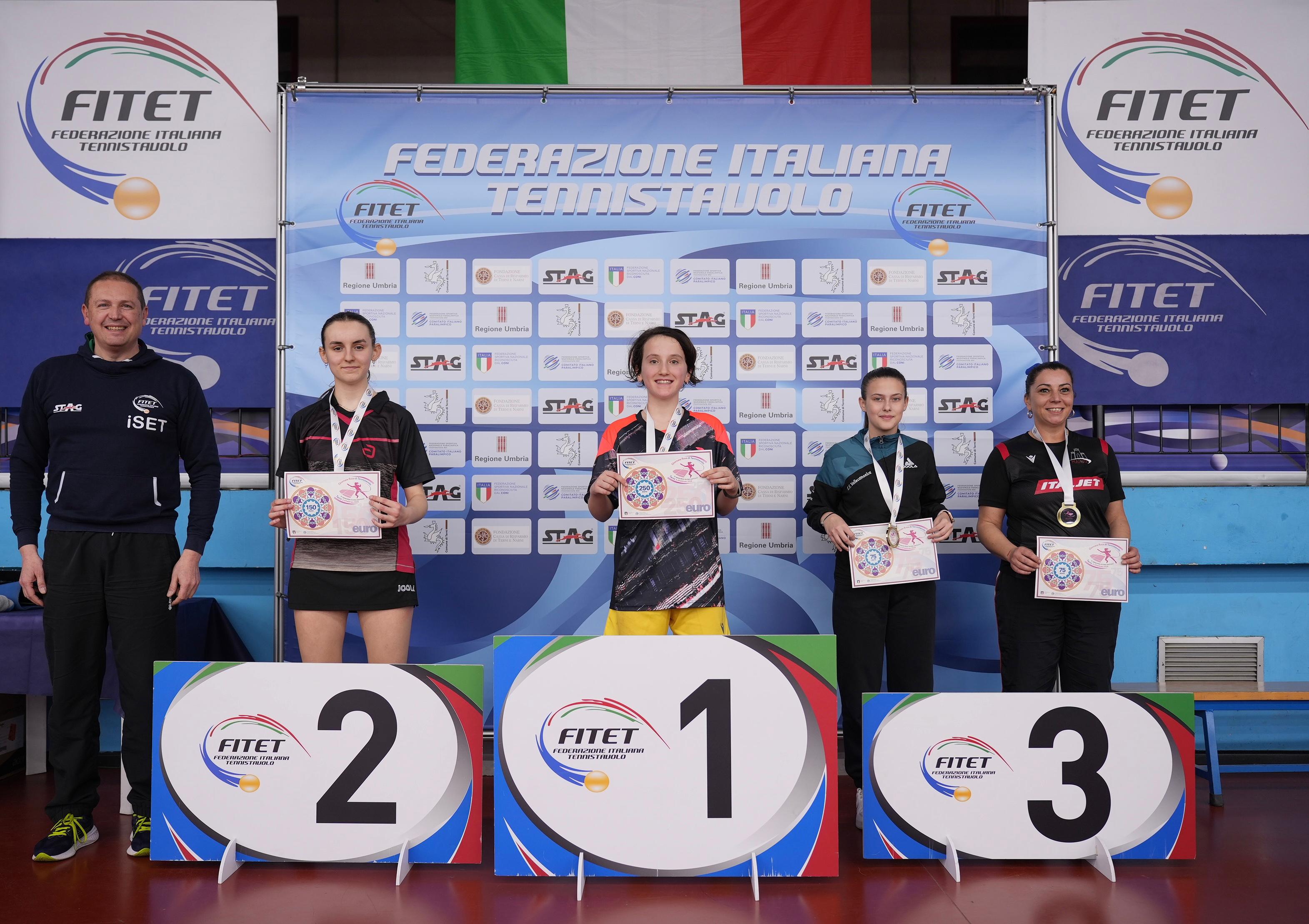 Giornate Rosa e tornei nazionali maschili a Terni 3 4 febbraio 2024 podio del singolare femminile di quarta</p>...		




	<!--  <p class=