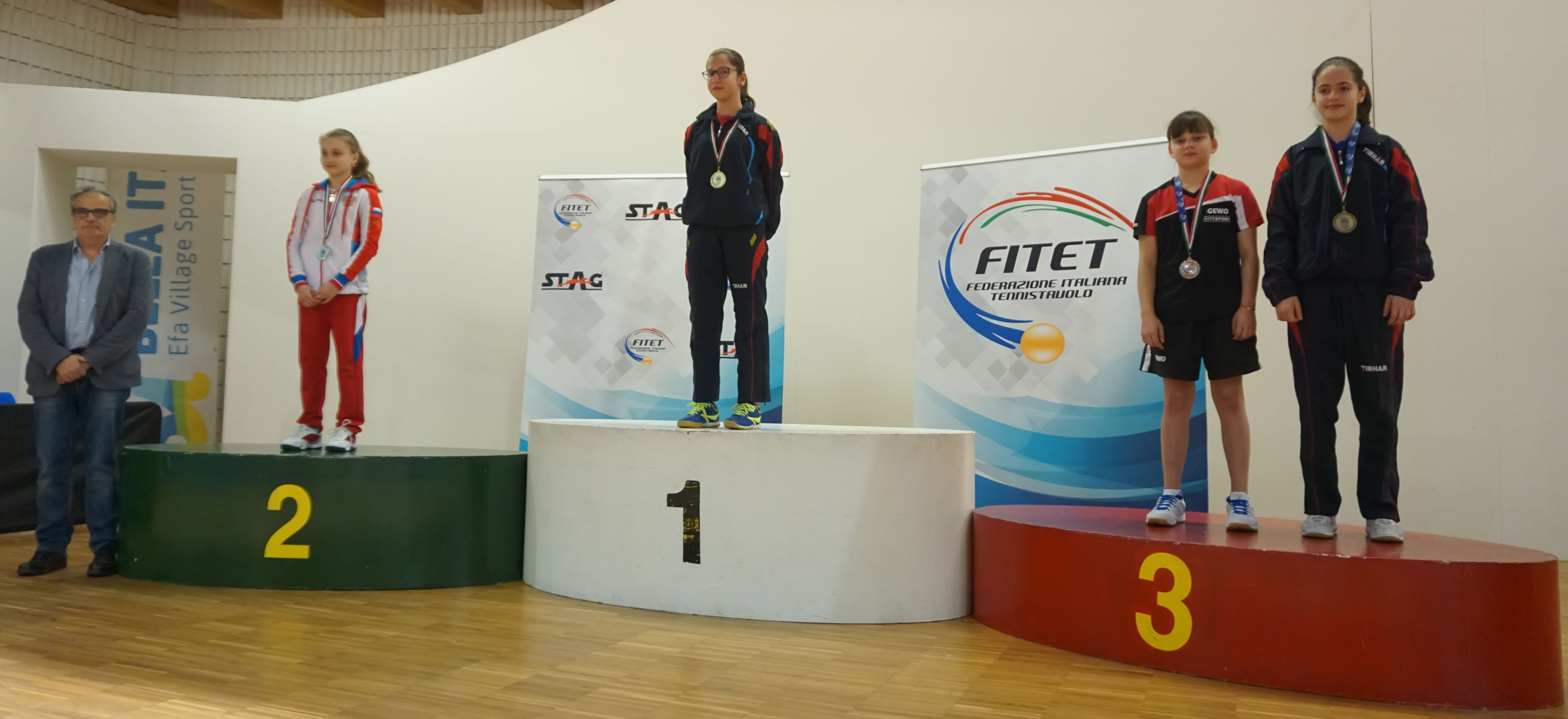 Hopes Girls Singles Podium Italian Opem 2019