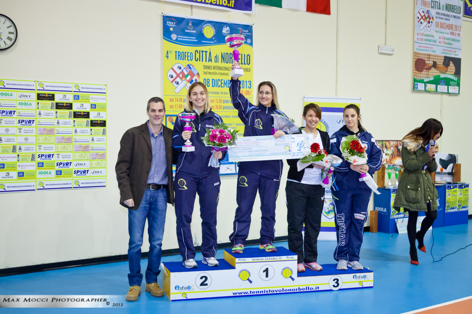 Il podio del Top 8 femminile Max Mocci Fotografia