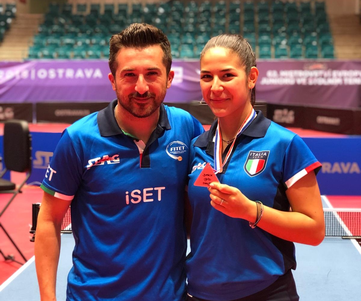 Jamila Laurenti e Giuseppe Del Rosso argento juniores Europei 2019